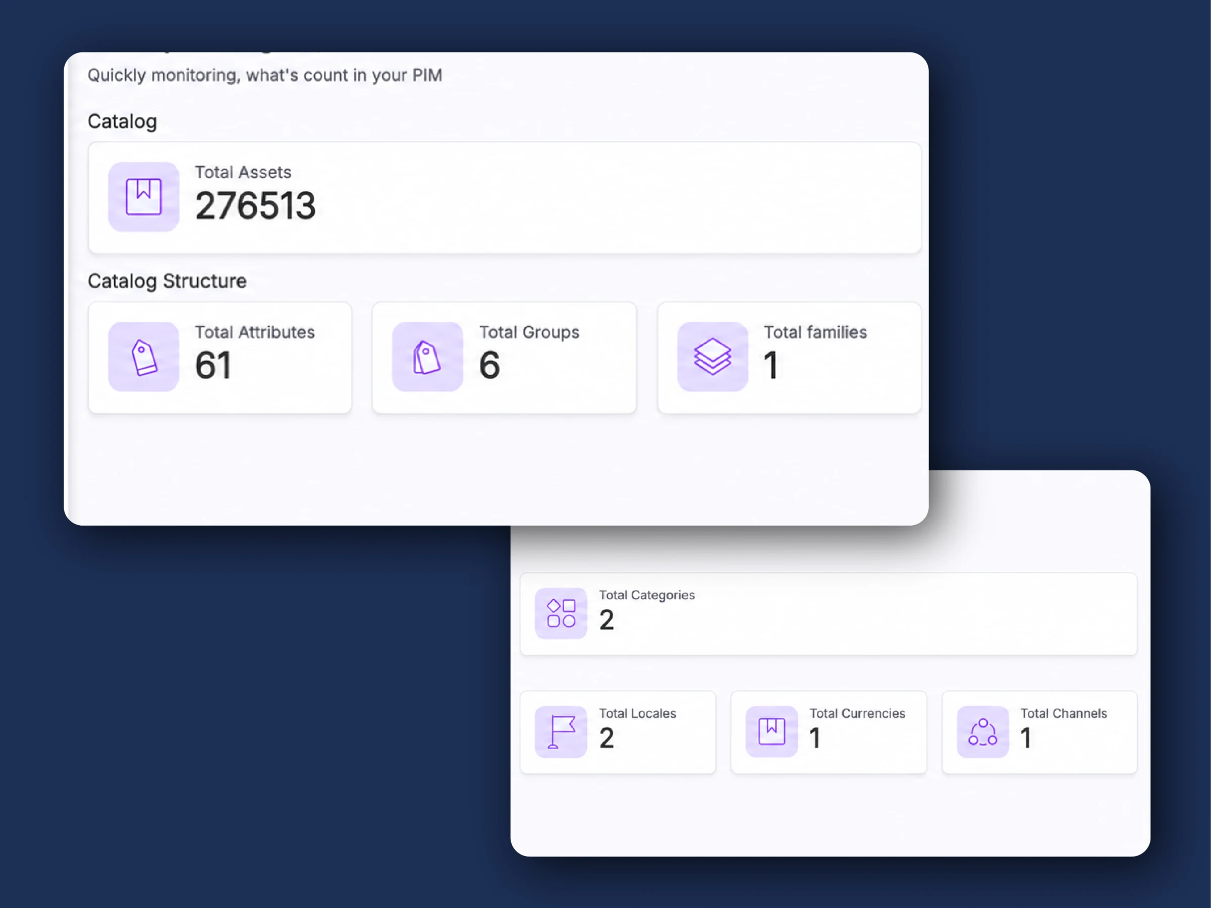 Digital Asset Management catalogue and archive processing workflow
